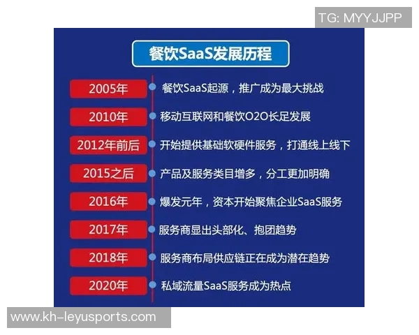 运动最新数据重磅专题聚焦成都羽毛球队包夹战术的创新与发展之路